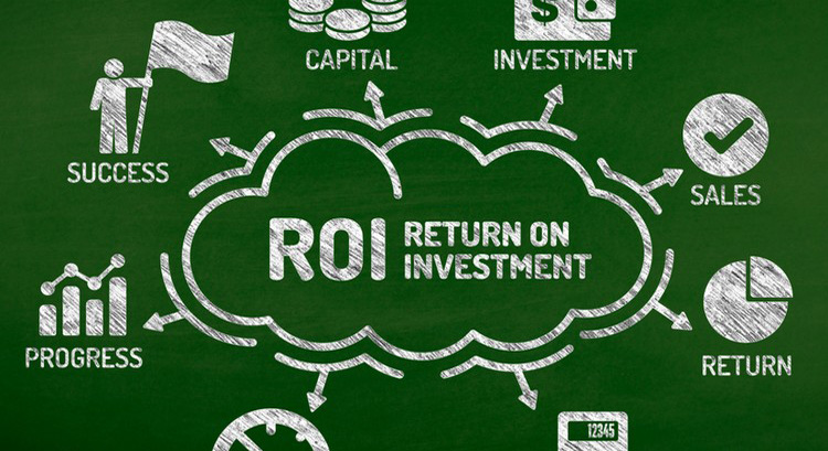 Return on Investment